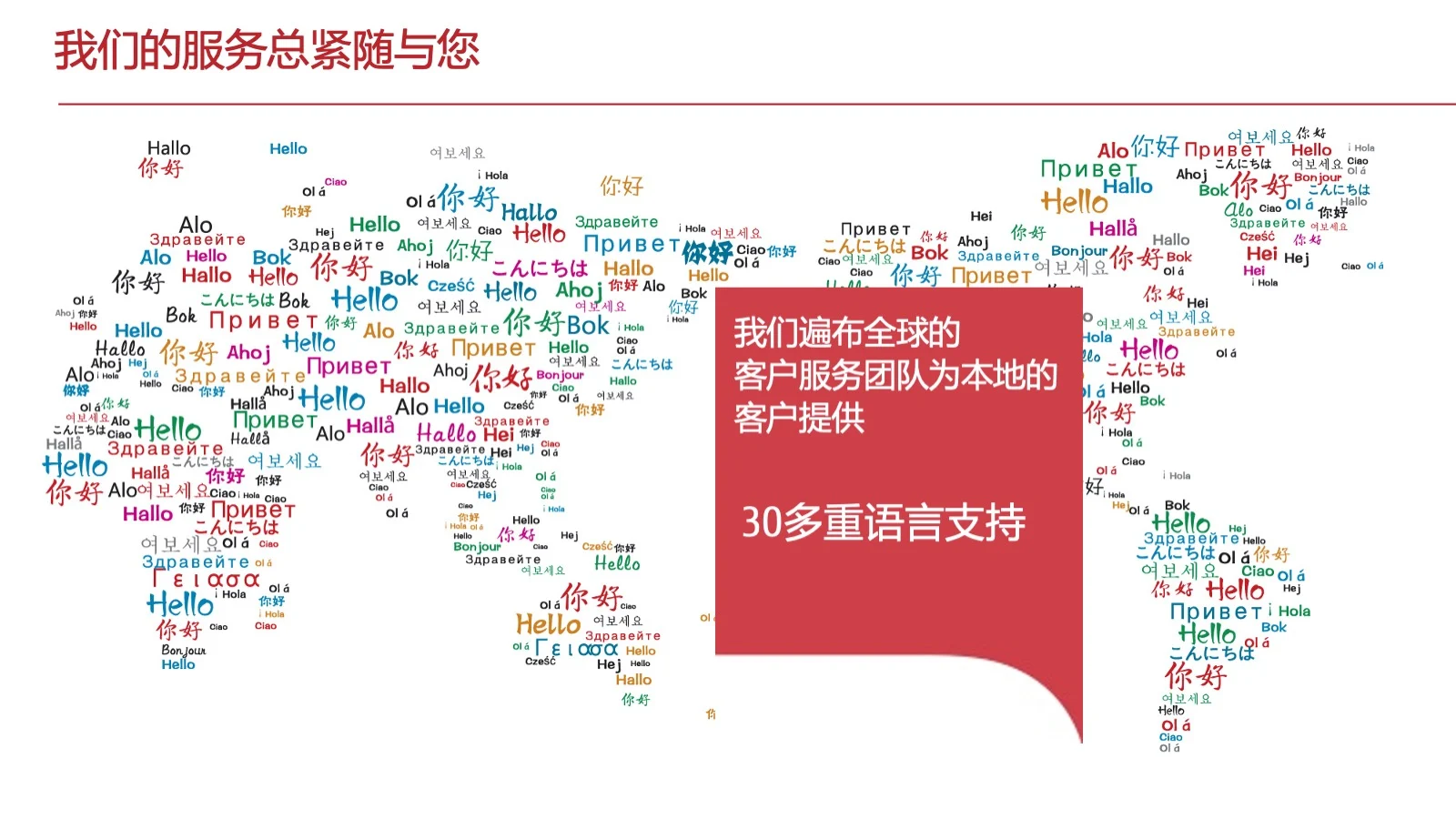 富士通多语言客户服务中心的世界地图展示